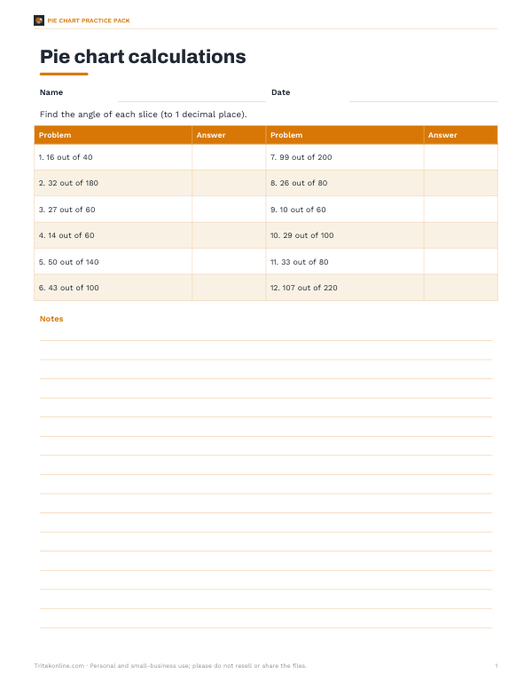 Preview of Printable Pie Chart Calculator Worksheet